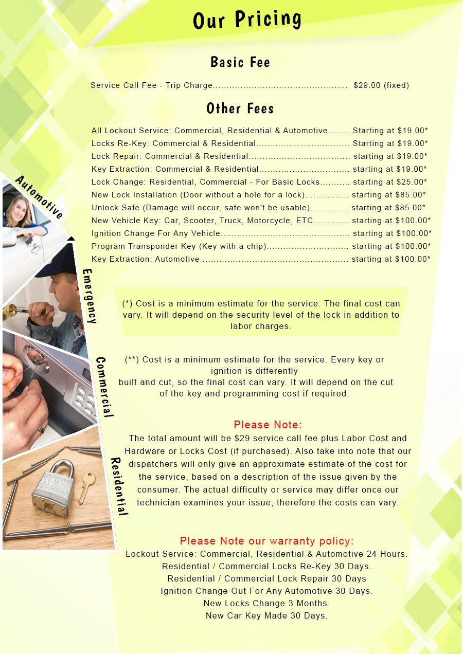 Marina del Rey Locksmiths Marina del Rey, CA 310-895-2957